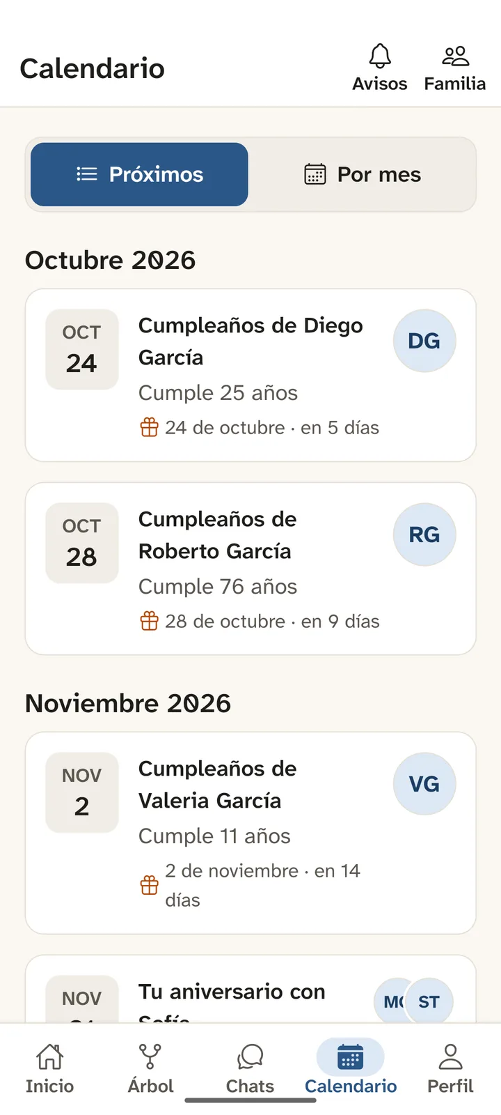 Calendario de Parentexto con los próximos cumpleaños de la familia: Diego cumple 25 años en 5 días y Roberto 76 en 9 días